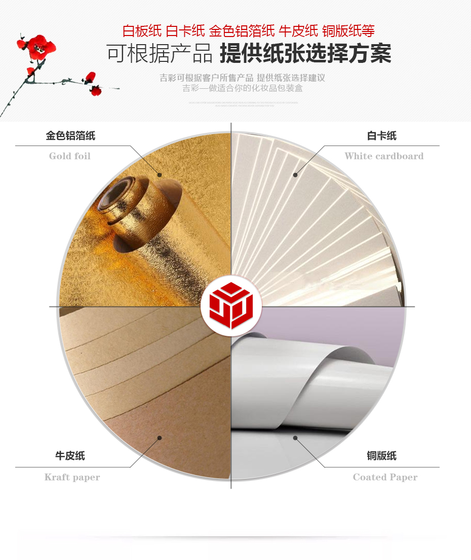 創(chuàng)意化妝品包裝盒 創(chuàng)意化妝品包裝盒