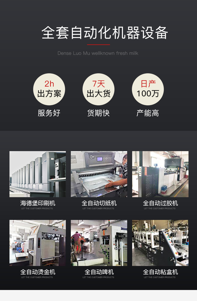 男士化妝品包裝盒廠家 男士化妝品包裝盒廠家