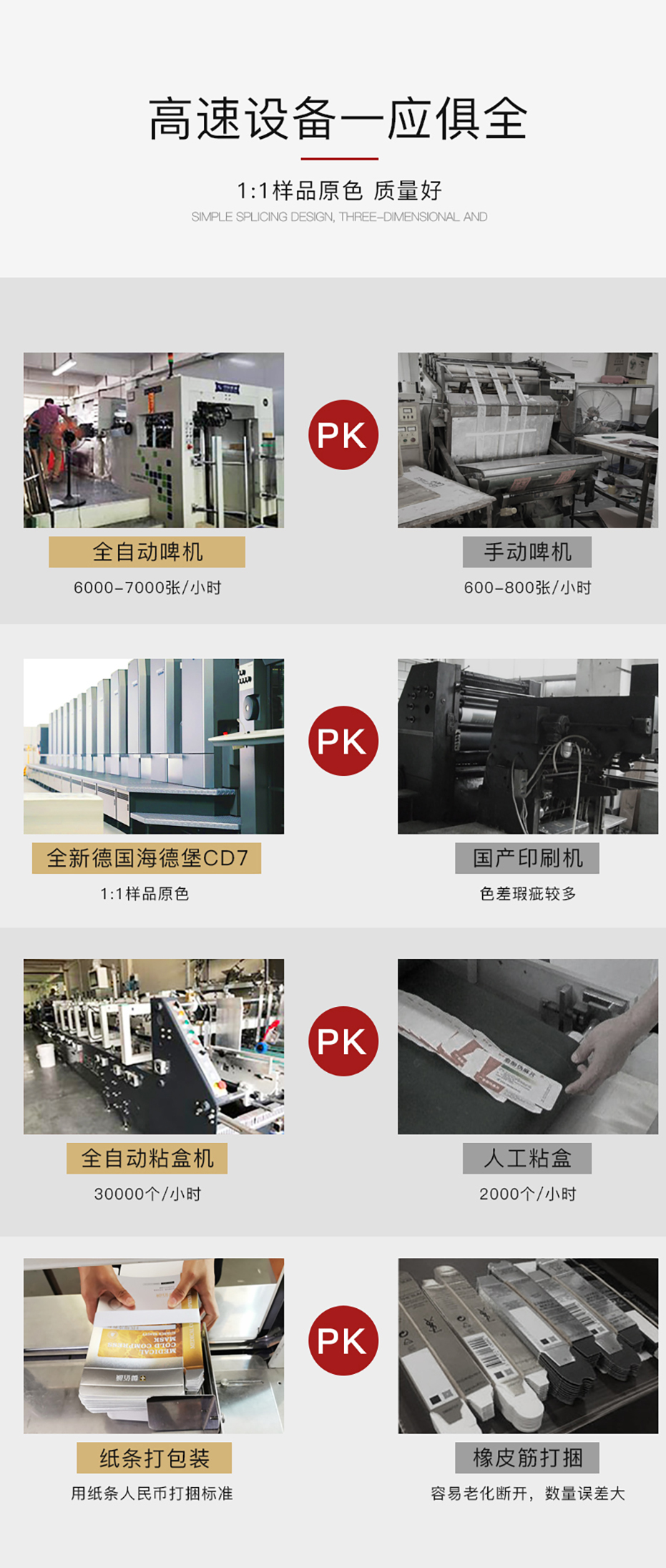 酒盒禮品盒包裝PK圖