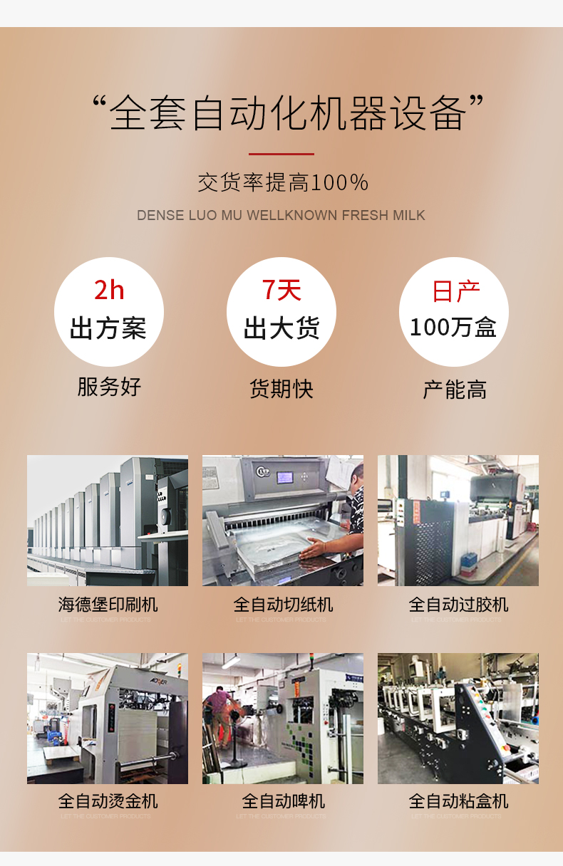 化妝品禮盒制作設(shè)備