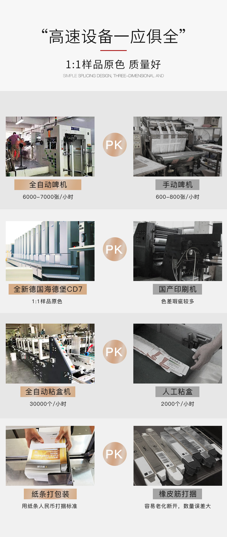 化妝品包裝定做 化妝品包裝盒定做