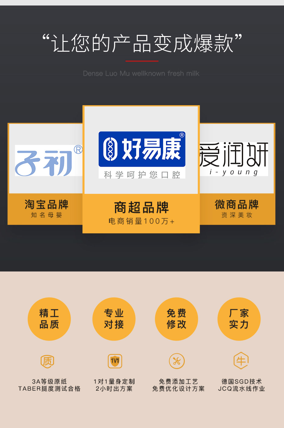 紙盒制作加工 紙盒制作加工