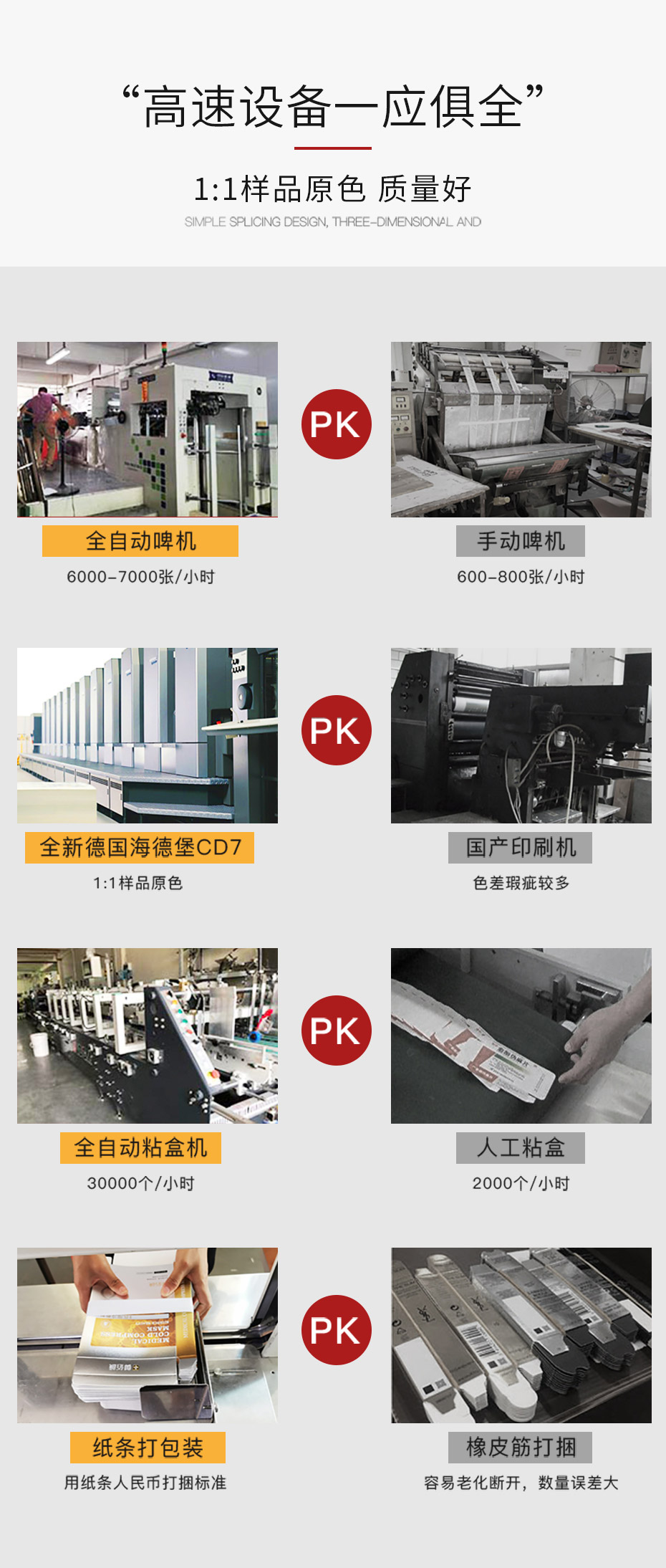 化妝品外包裝定制 化妝品外包裝定制