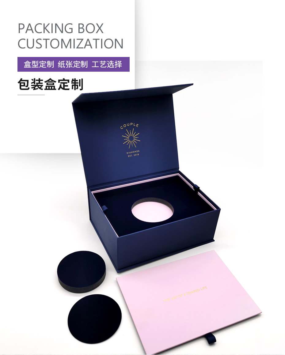 1585129165232373.jpg 禮品盒產品模板_01.jpg