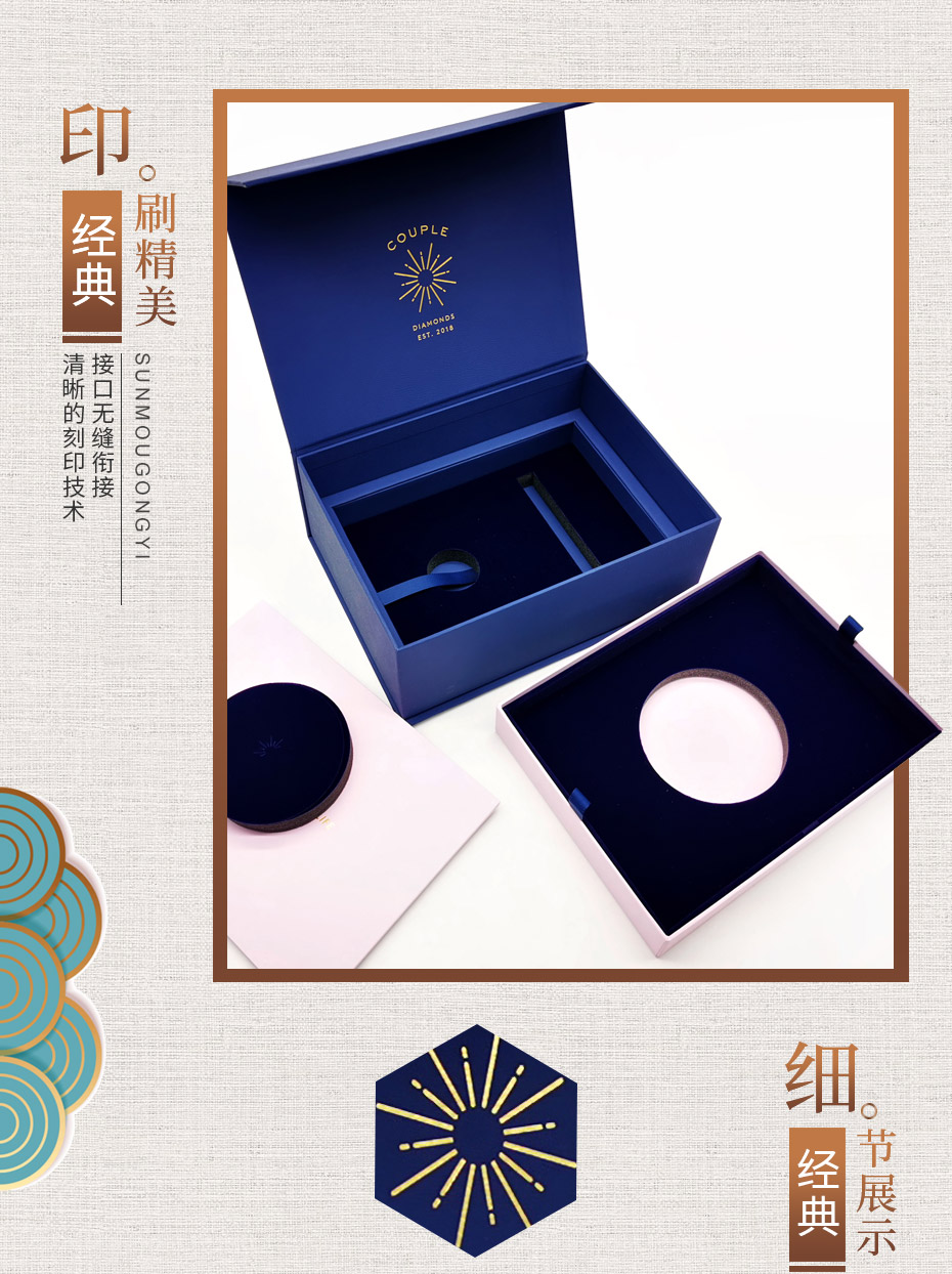 1585129172836455.jpg 禮品盒產品模板_02.jpg