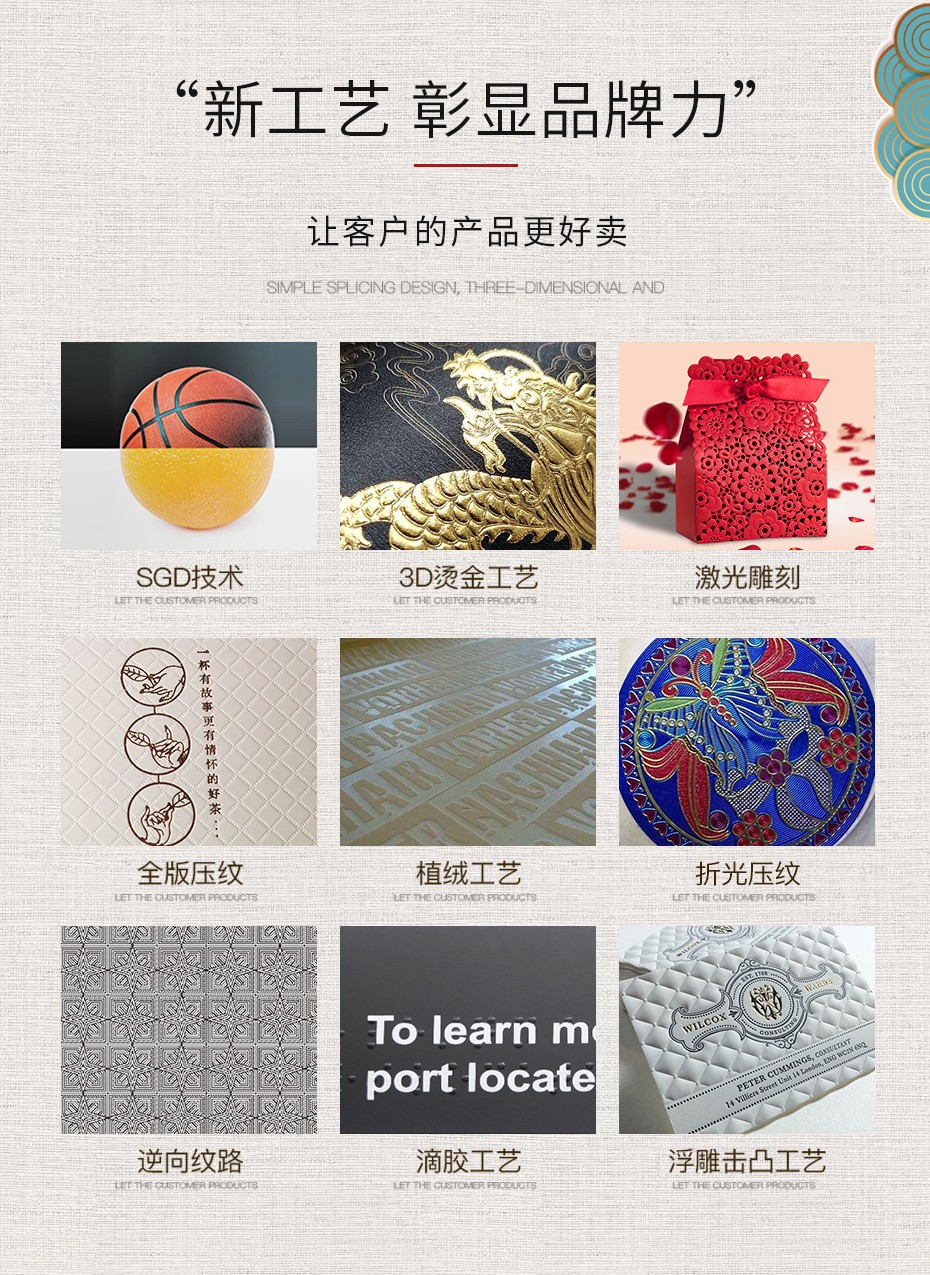 化妝品包裝 化妝品包裝