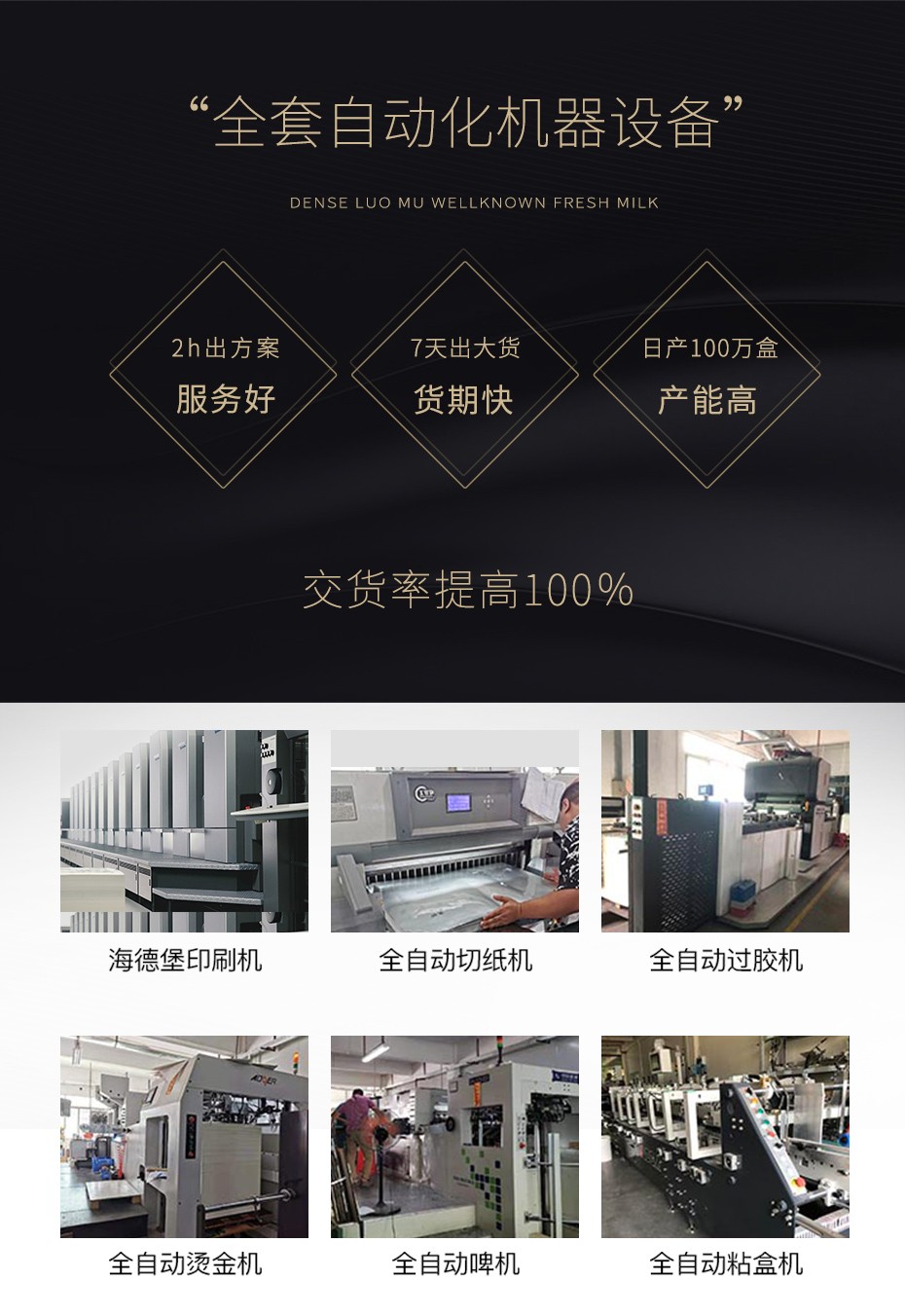 化妝品包裝 化妝品包裝