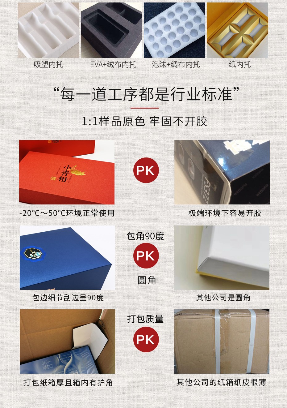 旅行化妝品包裝盒 旅行化妝品包裝盒