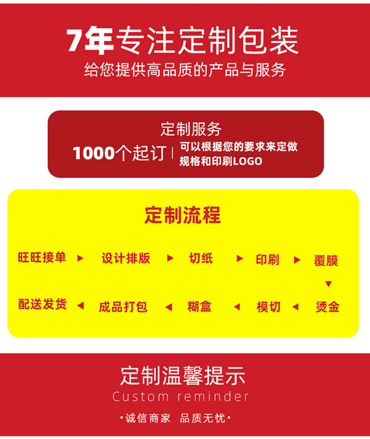 化妝品包裝盒制造出貨流程 化妝品包裝盒制造出貨流程