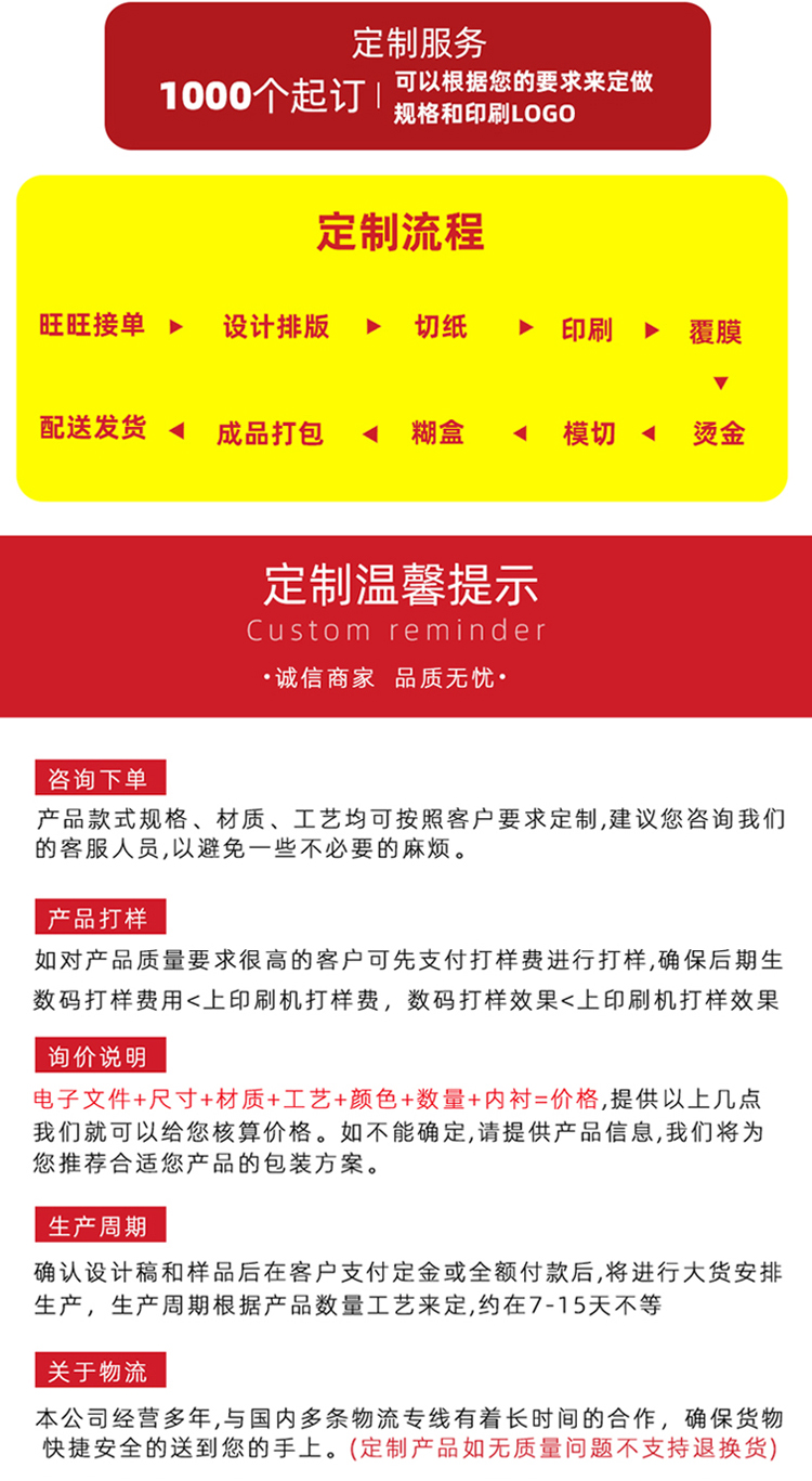 香水抽拉式禮品盒 定制提示 香水抽拉式禮品盒 定制提示