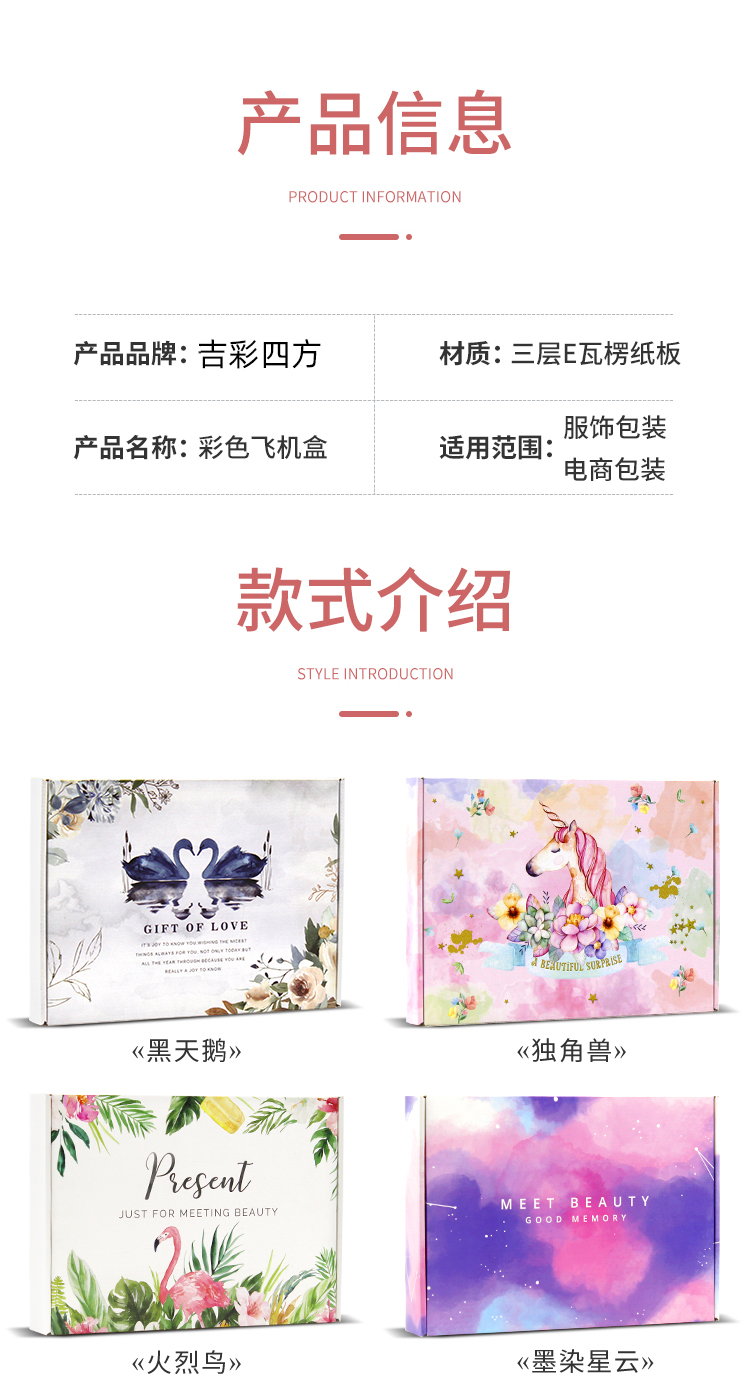 飛機盒瓦楞紙盒 材料介紹