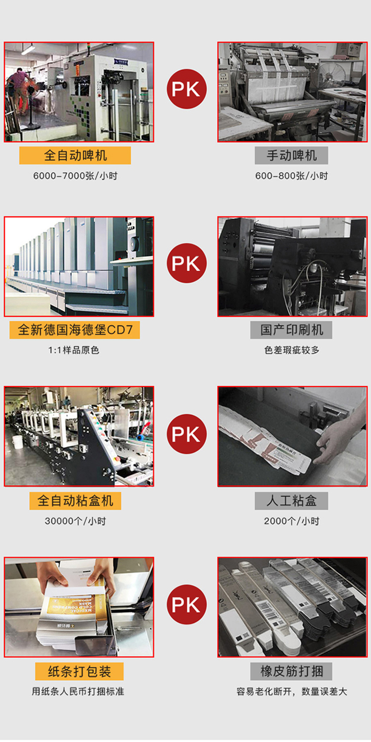 飛機盒瓦楞紙盒 設備展示