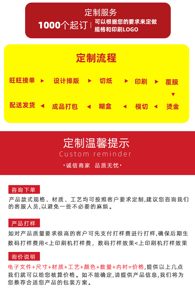飛機盒瓦楞紙盒 定制流程
