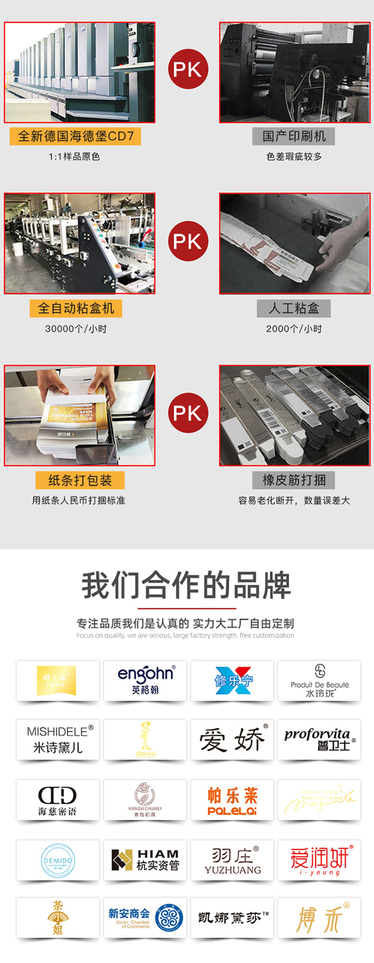 天地蓋包裝 合作品牌