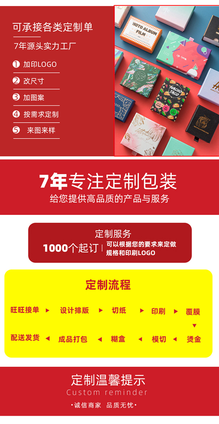 天地蓋包裝 定制流程