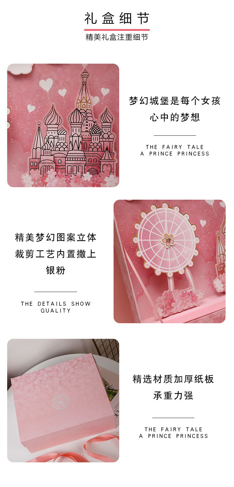 精美卡通立體禮盒 產品細節 精美卡通立體禮盒 產品細節