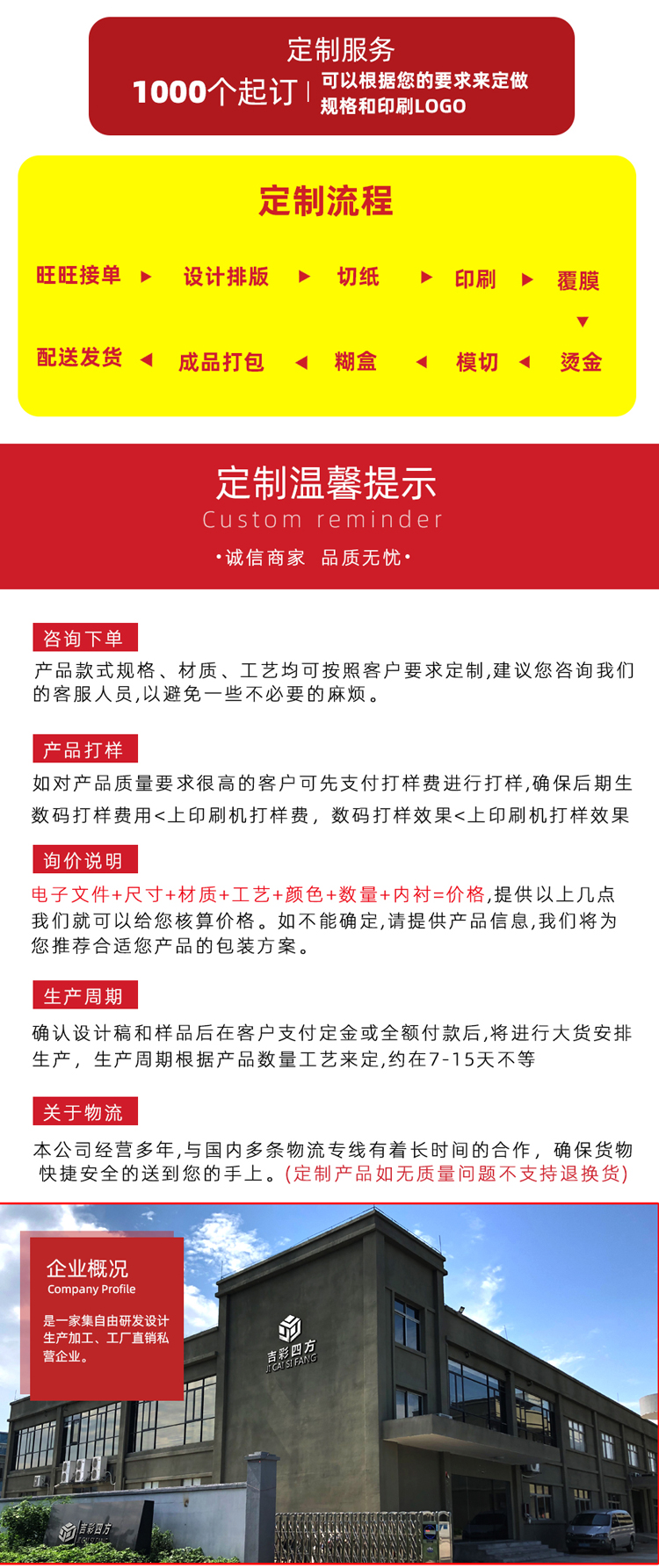 無棉繩手提袋 訂制流程服務 無棉繩手提袋 訂制流程服務