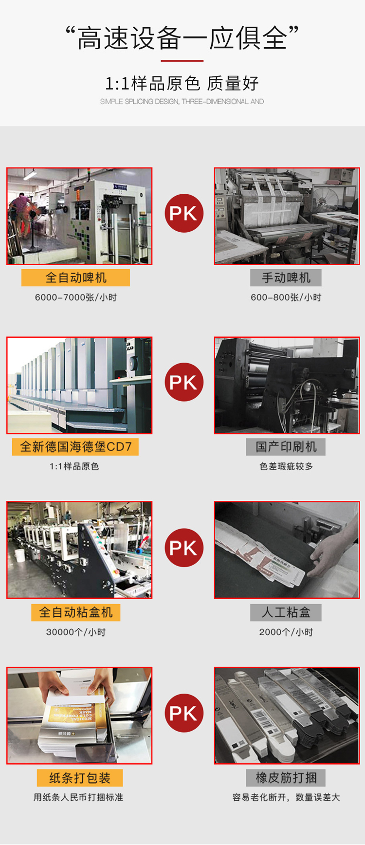 精裝手提袋 設備對比 精裝手提袋 設備對比