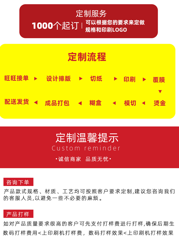 八角形粽子禮盒 定制流程 八角形粽子禮盒 定制流程