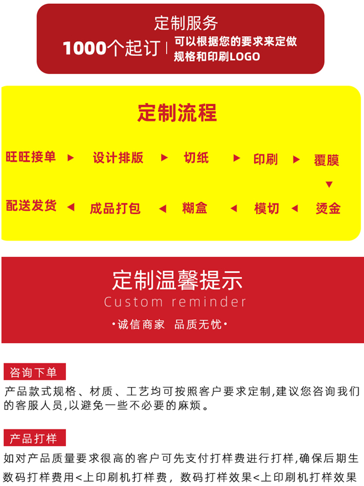 粽子外包裝 定制流程 粽子外包裝 定制流程