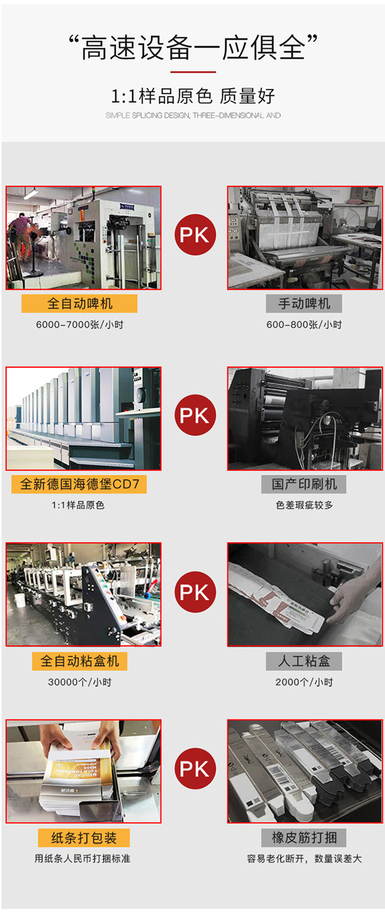 茶葉禮品包裝盒 自動化設備 茶葉禮品包裝盒 自動化設備