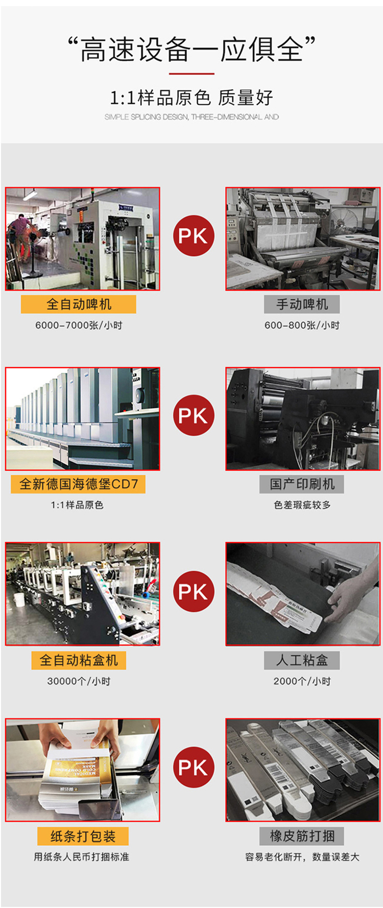 手表禮品包裝盒 設備齊全