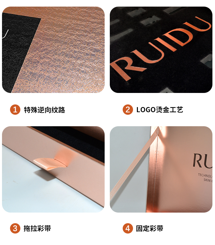 護膚品包裝禮盒定制 多細節展示 護膚品包裝禮盒定制 多細節展示