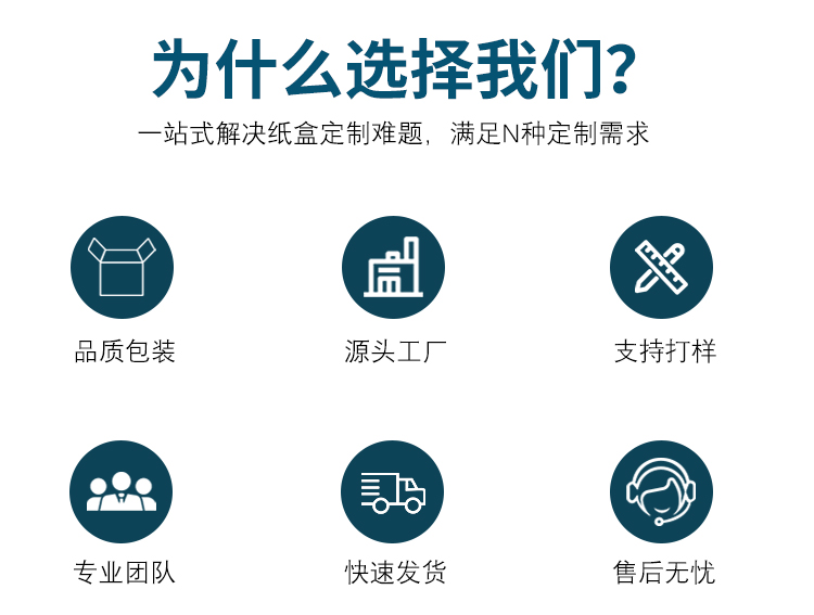 精裝護膚品包裝盒定制 定制優(yōu)勢