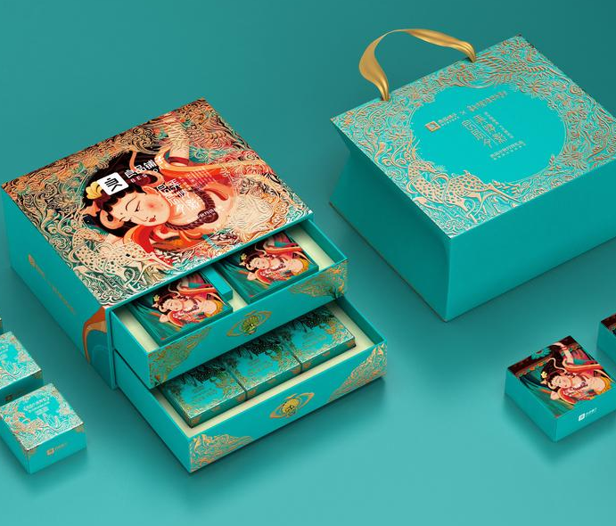 包裝盒廠 包裝盒圖