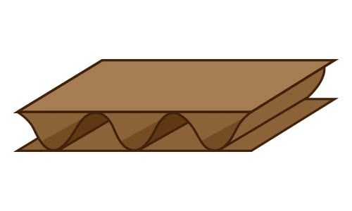 瓦楞紙班尺寸 案例圖