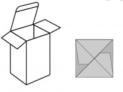 包裝盒種類 設計圖