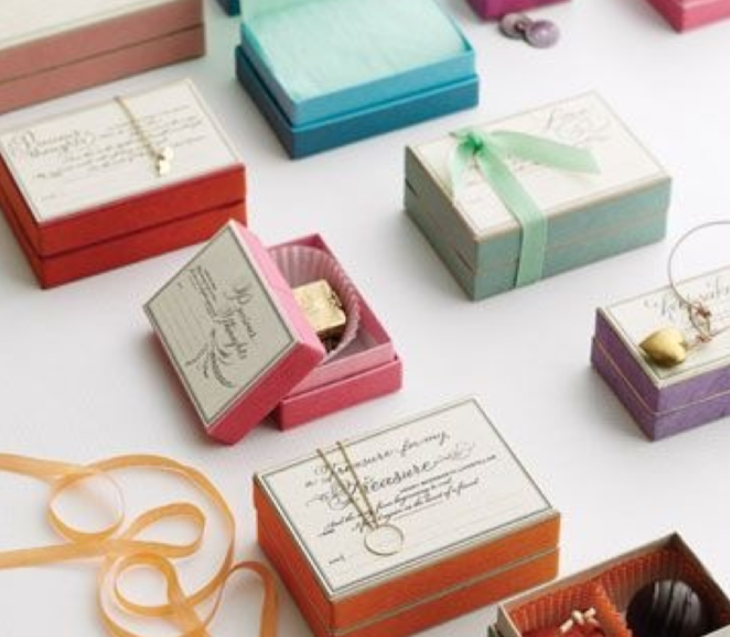 創(chuàng)意禮品盒 包裝盒圖