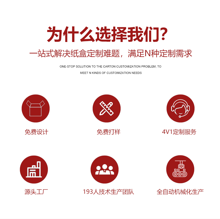 禮品盒的制作標準 禮品盒的制作標準