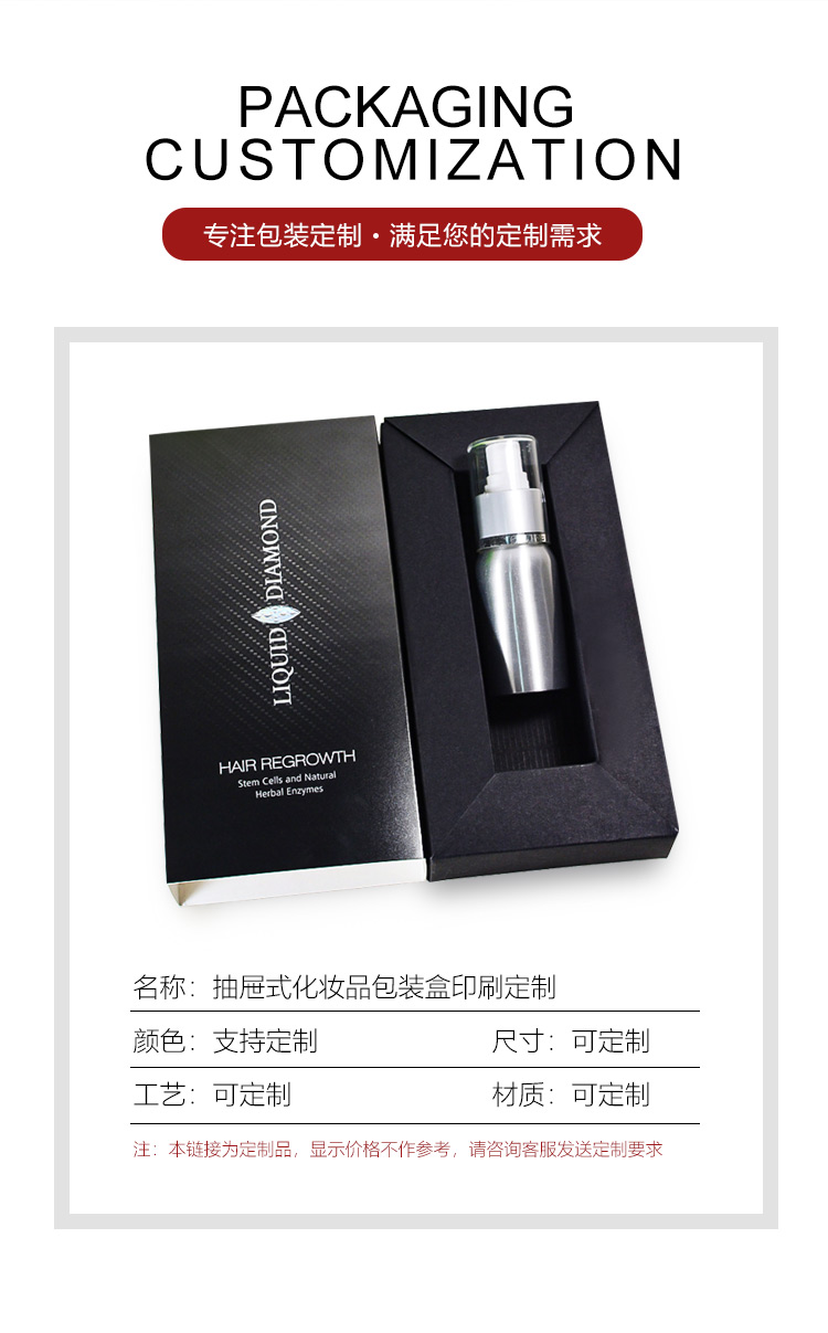 化妝品生產包裝盒產品圖