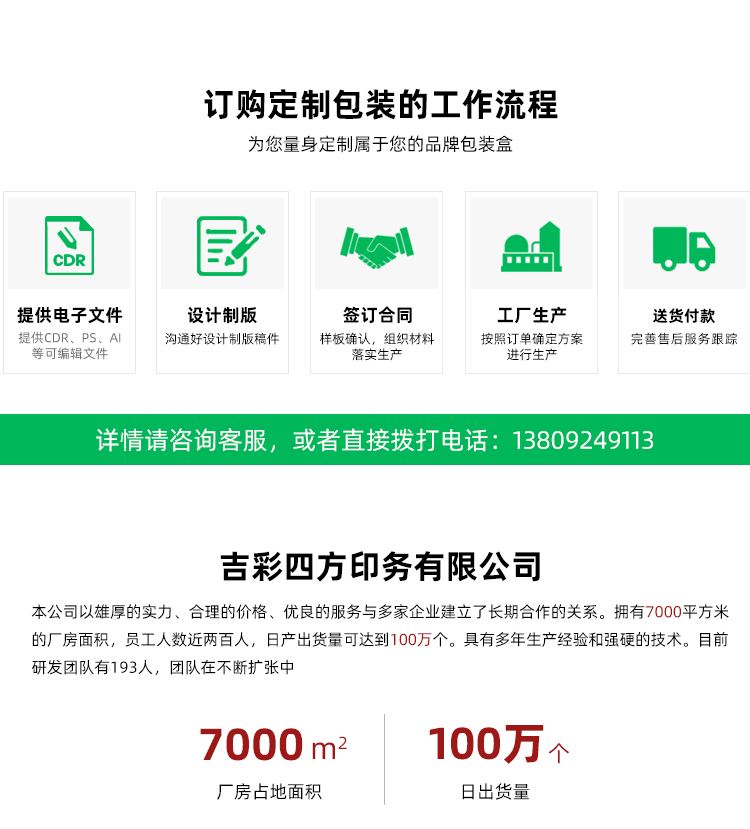 茶葉禮盒包裝廠家訂購流程 茶葉禮盒包裝廠家訂購流程