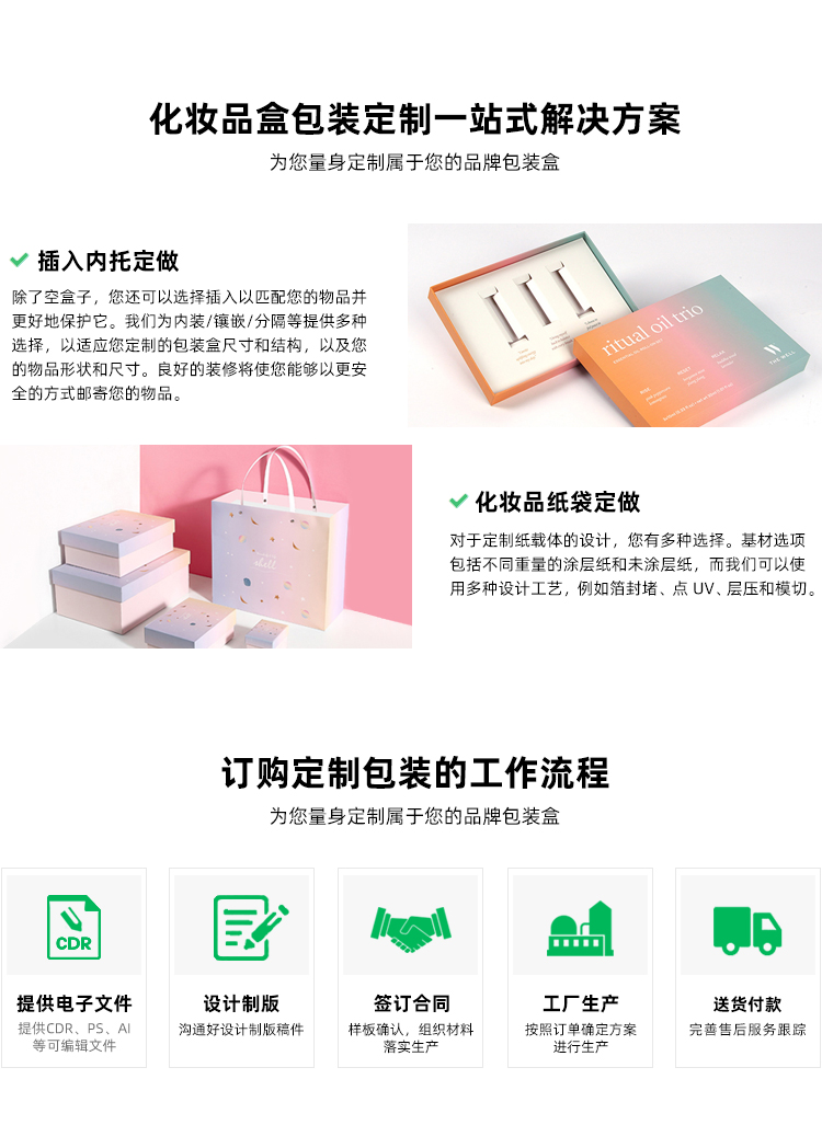 化妝品套裝禮盒訂購流程