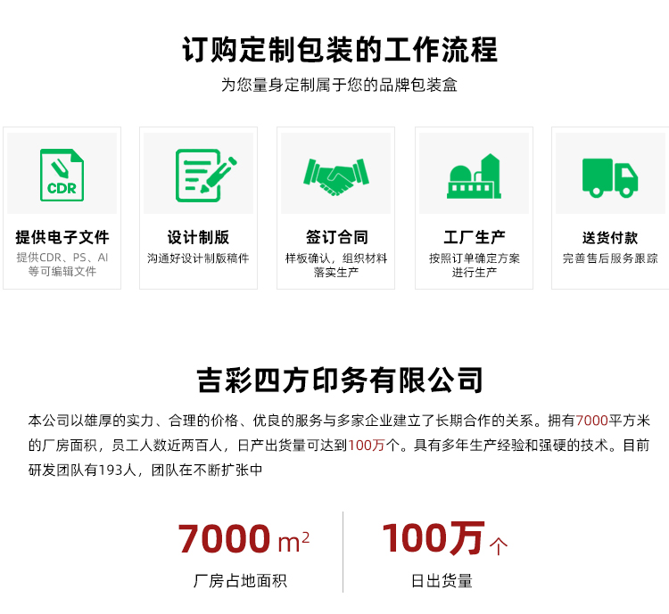 中秋節(jié)包裝盒定制訂購(gòu)流程 中秋節(jié)包裝盒定制訂購(gòu)流程