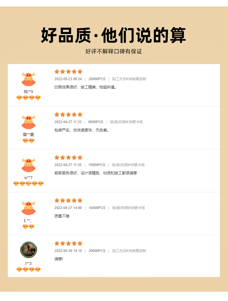 月餅禮盒空盒客戶反饋 月餅禮盒空盒客戶反饋