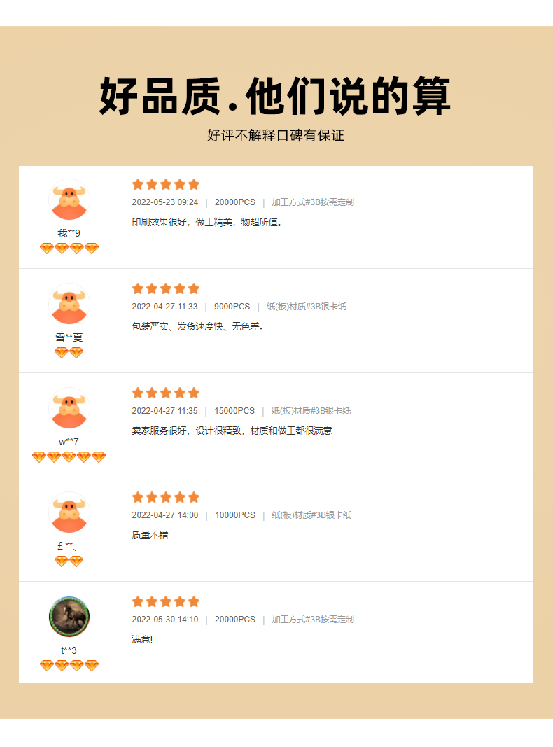 月餅盒生產廠家客戶回饋 月餅盒生產廠家客戶回饋