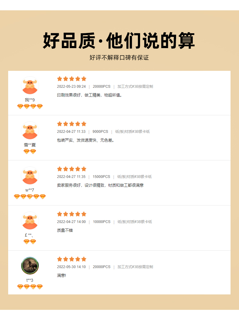 月餅盒定做客戶回饋 月餅盒定做客戶回饋