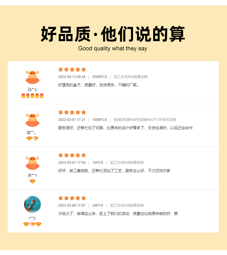 天地蓋月餅盒定制客戶回饋