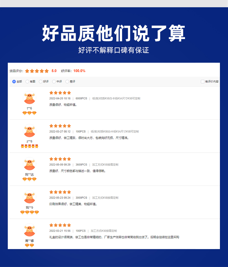 手提禮品盒包裝客戶反饋