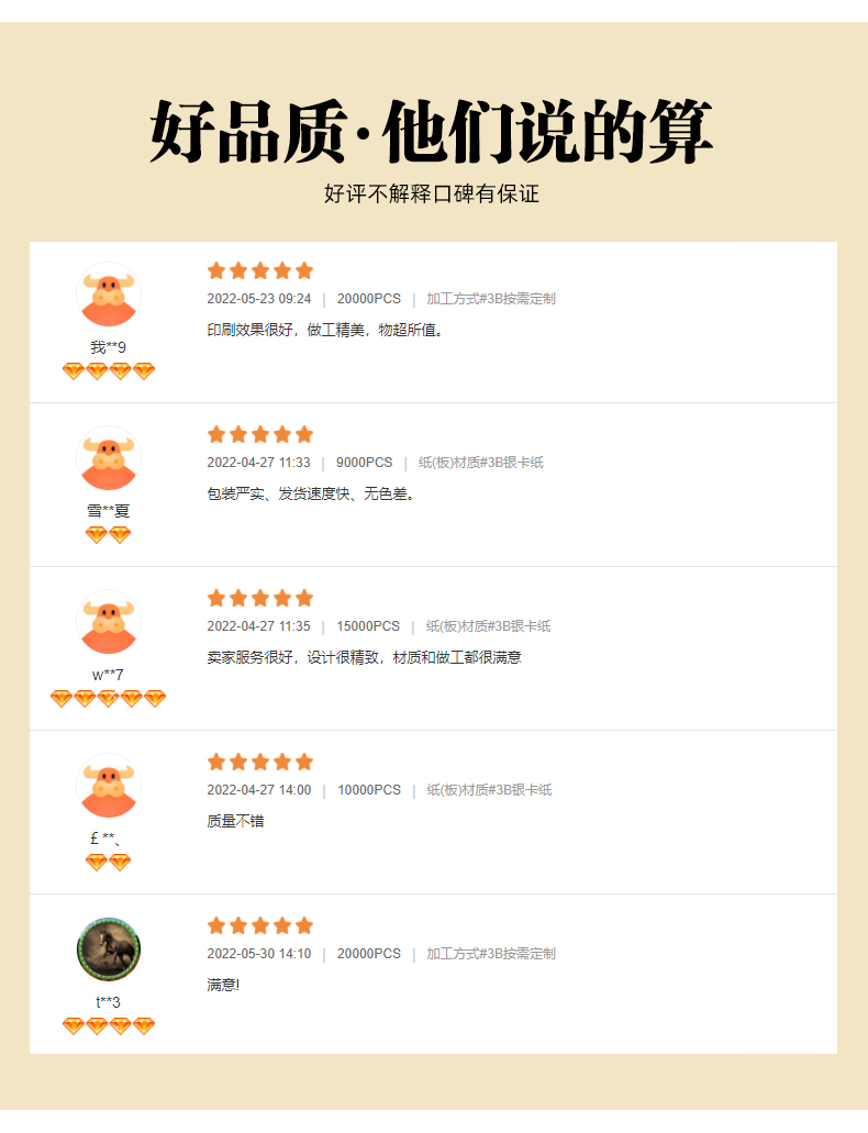 精美禮品盒客戶反饋