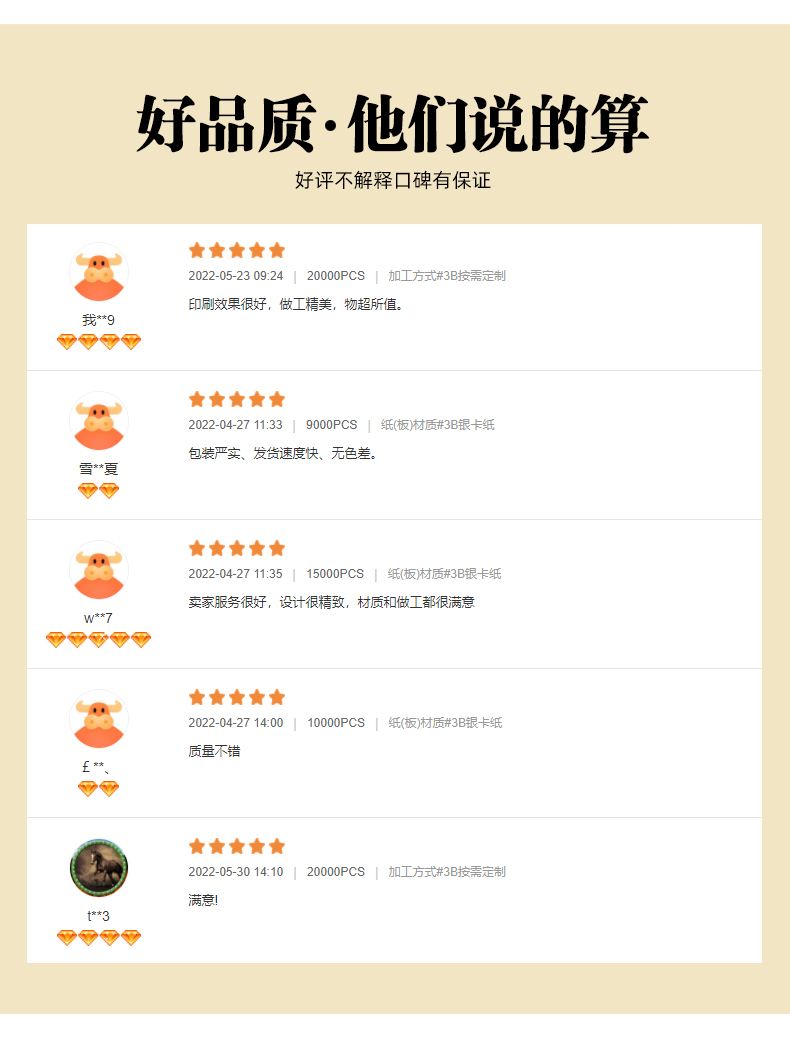 手提禮盒定制客戶反饋