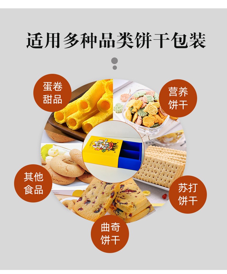 抽屜盒定制適用產品 抽屜盒定制適用產品