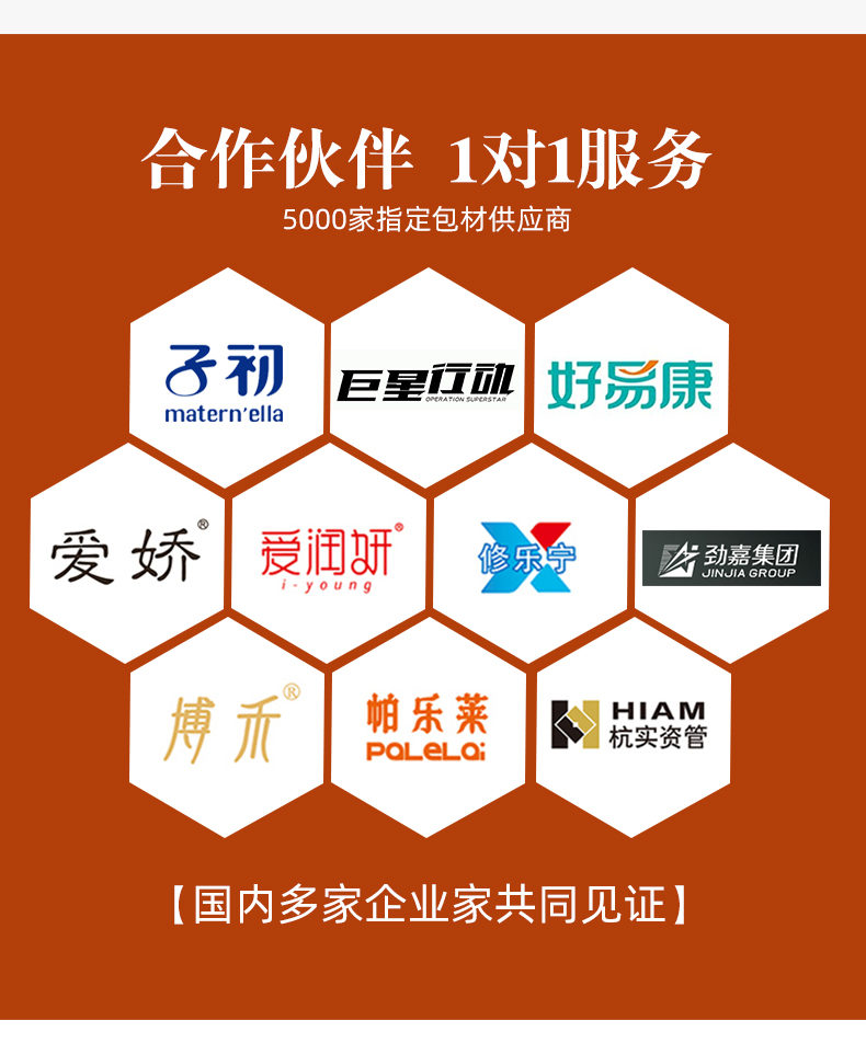 抽屜盒定制合作伙伴 抽屜盒定制合作伙伴