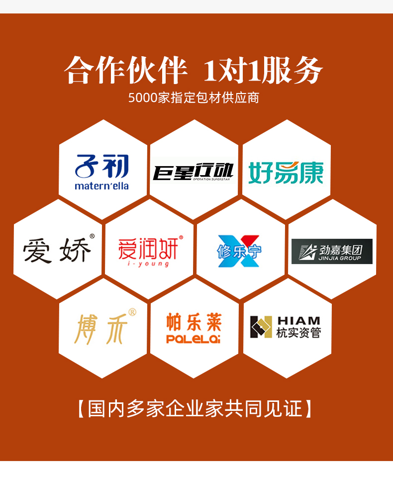 年貨禮盒包裝盒合作伙伴 年貨禮盒包裝盒合作伙伴